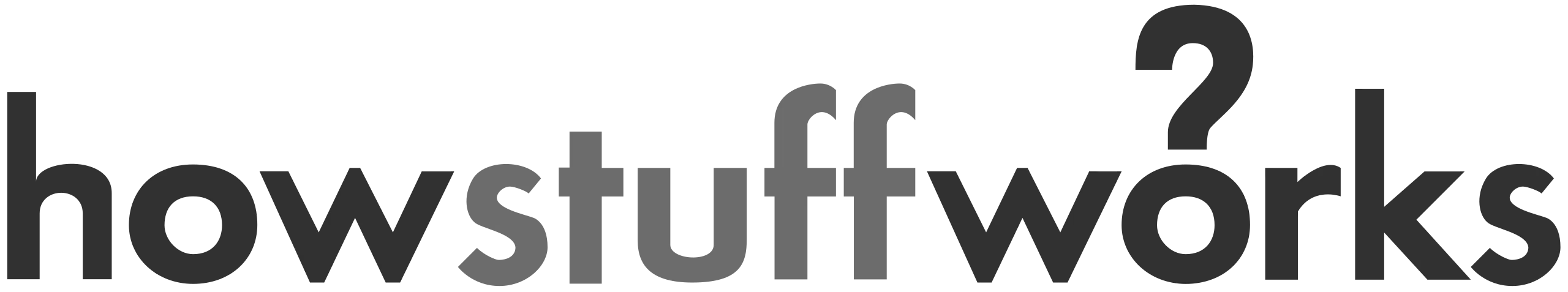 howstuffworks